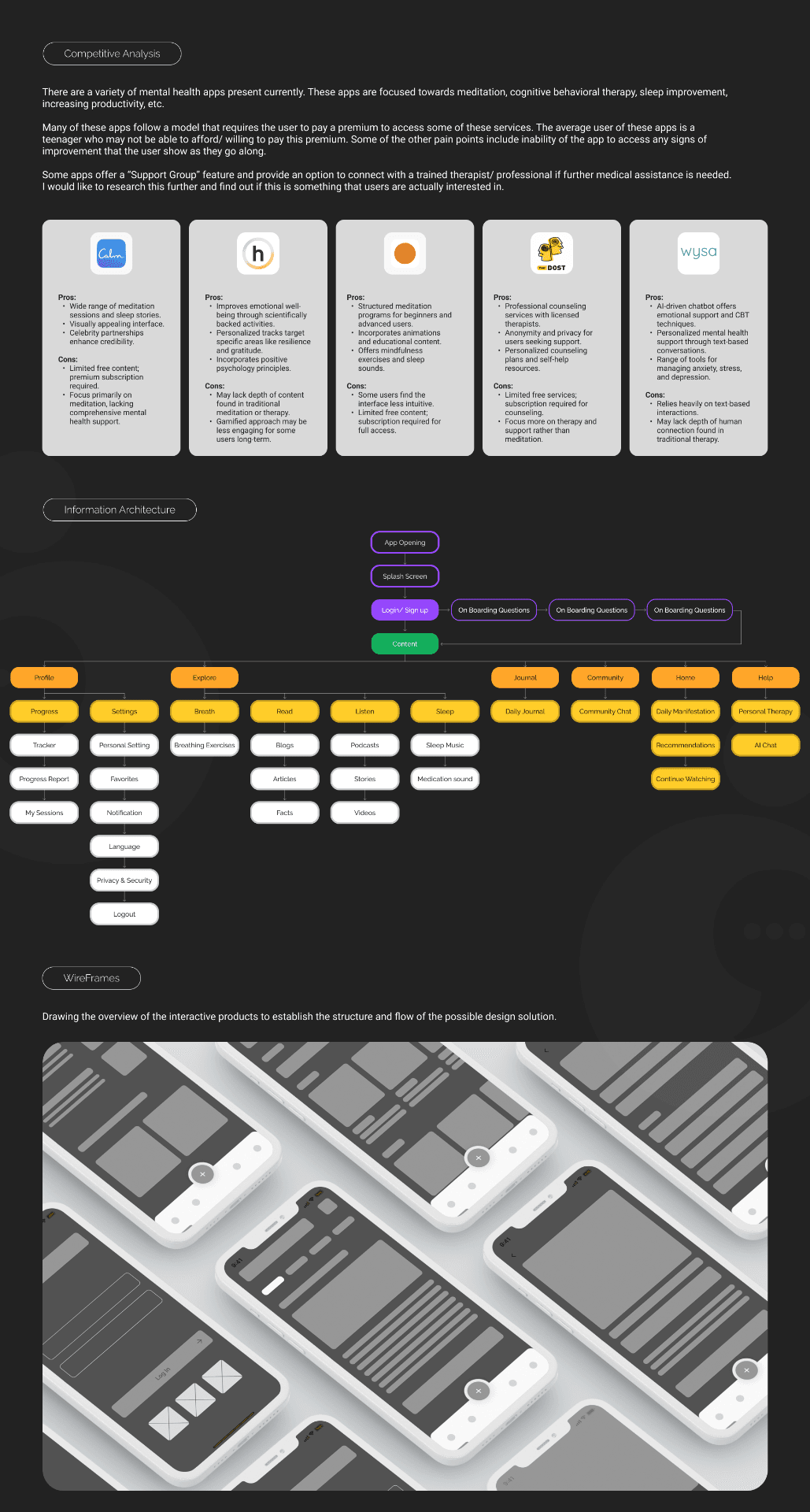 Information Architecture