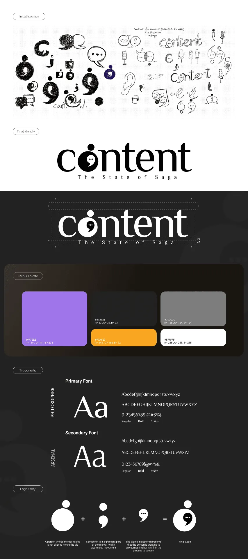 Content Branding